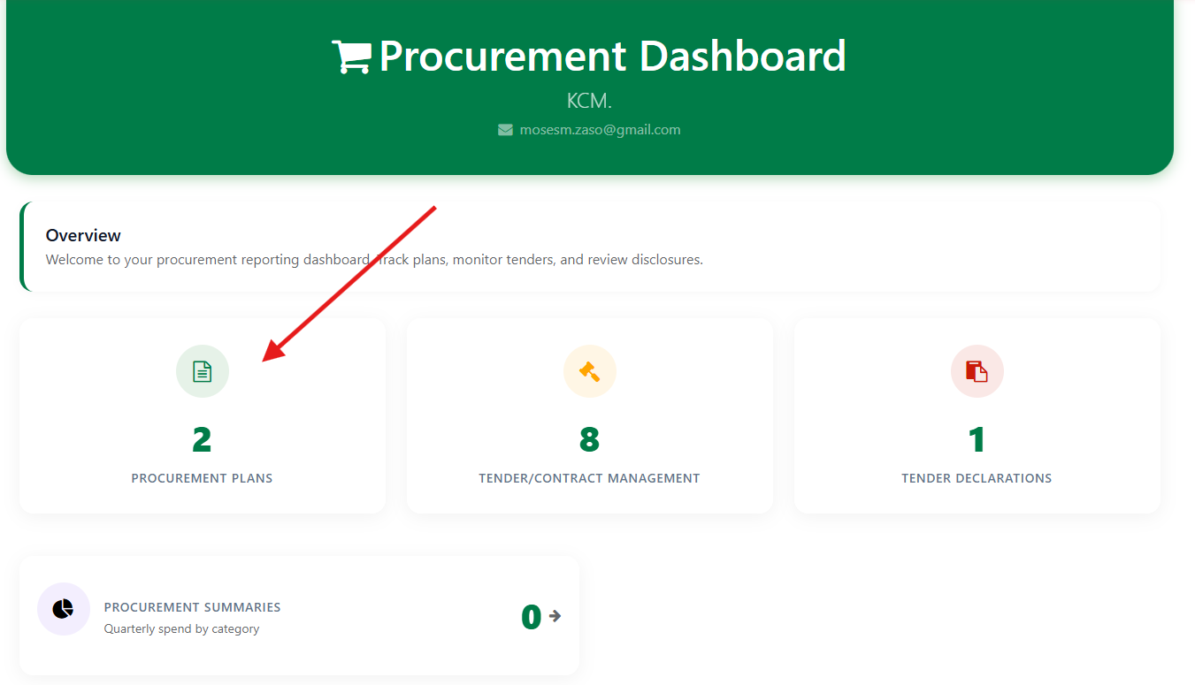 Procurement Dashboard