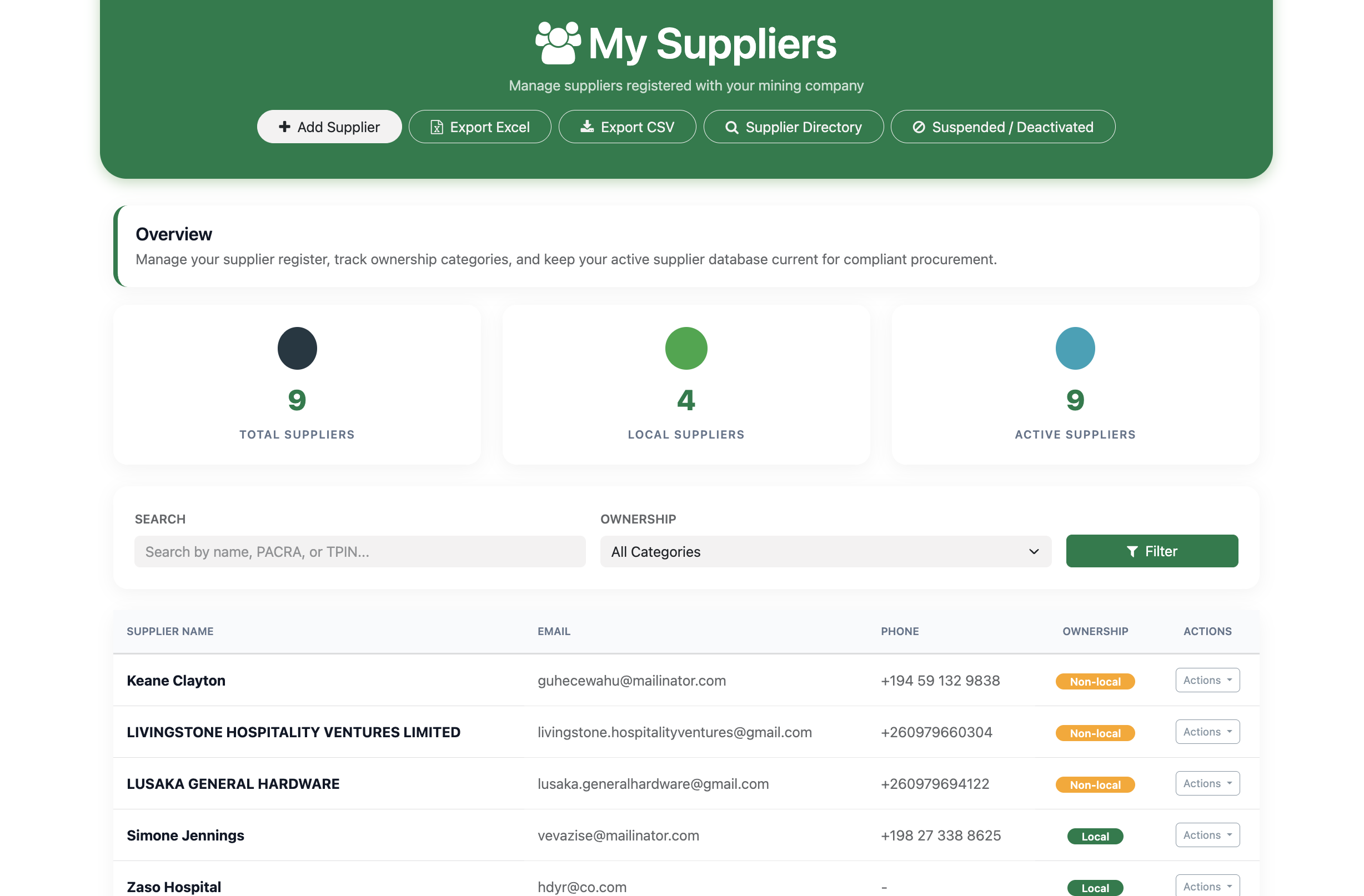 My Suppliers list